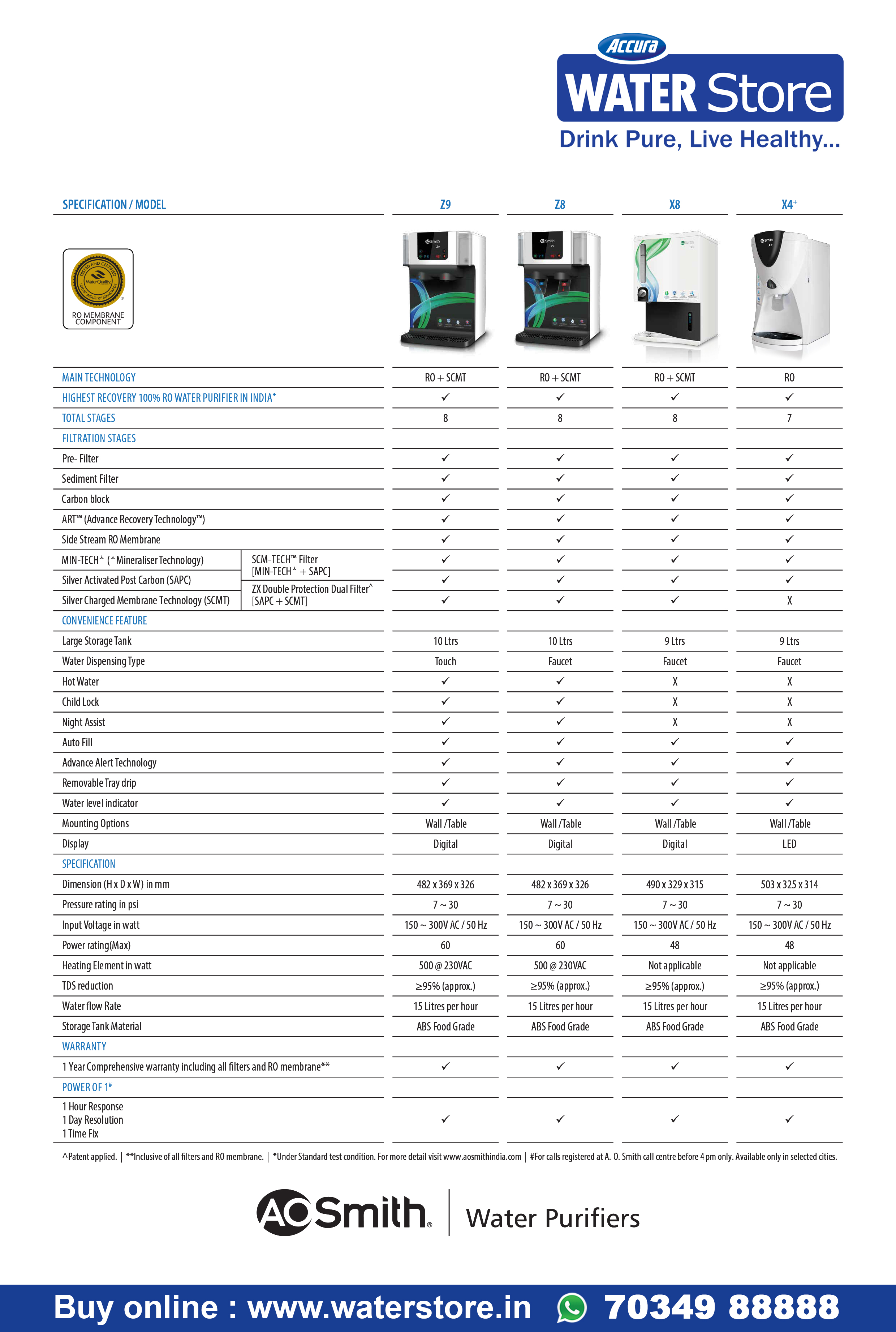 WATER PURIFIER